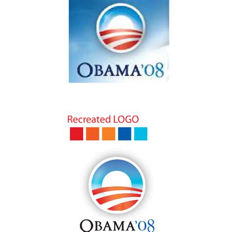 OBAMA’08 Logo Download png