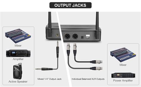 SGPRO Handheld Wireless Microphone Set Of 2 Cordless Professional Dual