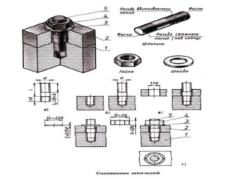 Разъемные и неразъемные соединения - презентация онлайн