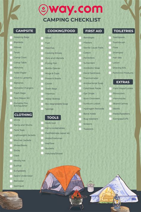 The Complete Guide To Camping Printable Camping Checklist