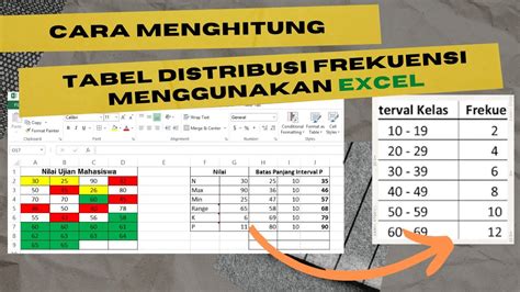 Cara Mudah Menghitung Tabel Distribusi Frekuensi Dengan Excel Metode