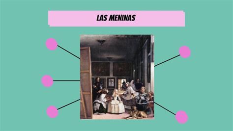 Las Meninas