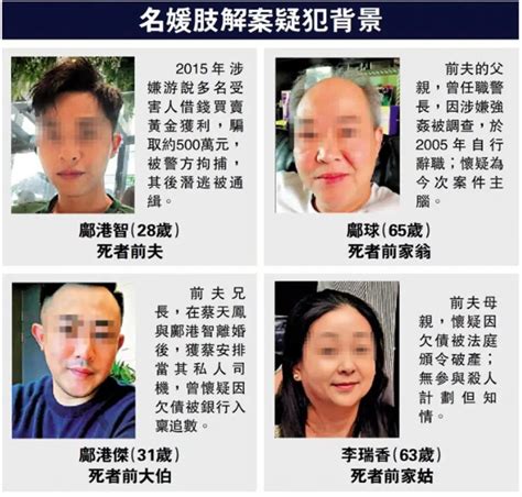 香港名媛碎尸案嫌疑人背景曝光，四人中三人有犯罪前科凤凰网