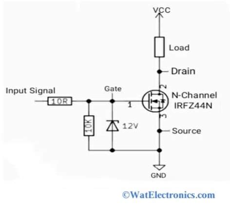 IRFZ44N MOSFET Datasheet Working Its Applications