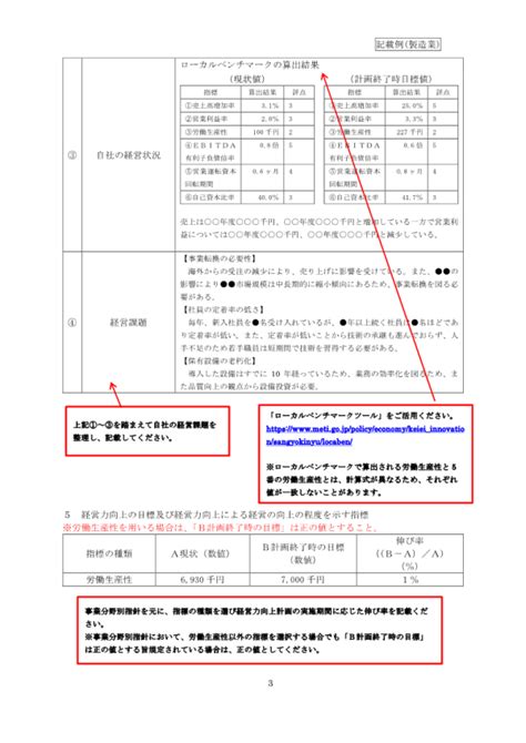 5年間で約100件の「経営力向上計画」を申請支援 自社の経営を見つめ直す事業計画として活用：木更津商工会議所（千葉県木更津市） 経営支援の