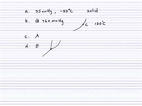 The Figure Given Below Shows The Pb Sn Binary Phase D Solvedlib