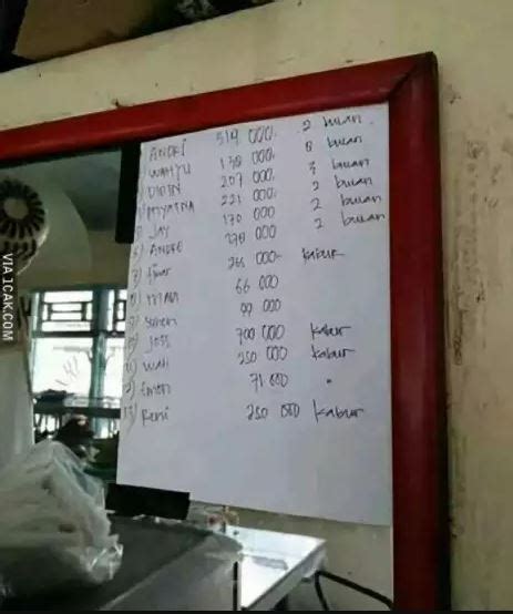 Lagi Pengen Makan Siang Potret Kocak Tulisan Di Depan Warung Ini