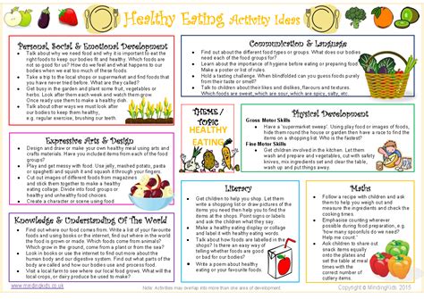 Healthy Eating Activity Ideas Sheet Mindingkids Eyfs Activities