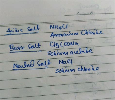 D 45. write the home and formula of each cof the fellow n An acidic ...