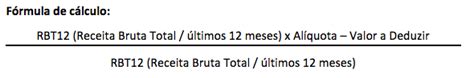 Saiba Como Fazer O C Lculo Do Simples Nacional E Economize