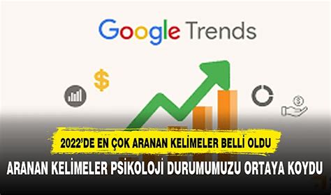 Google T Rk Ye De En Ok Aranan Kel Meler G Ndem Afyon T Rkeli