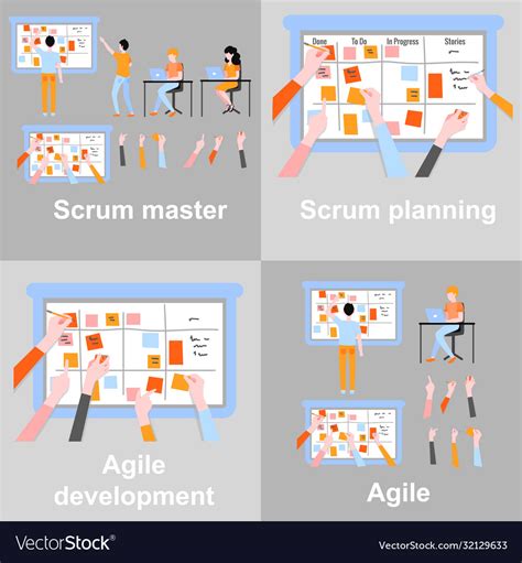 Flat Agile Scrum Kanban Methodology Meeting Vector Image