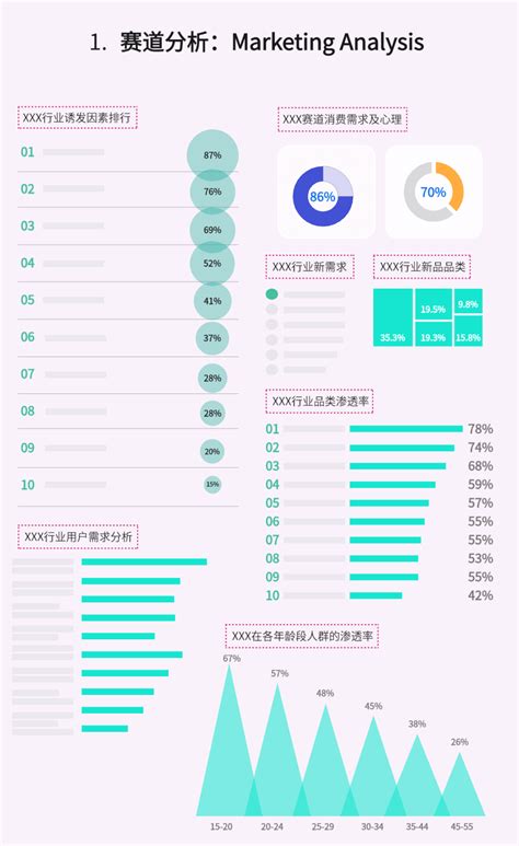 什么是品牌全案策划？5大关键点都在这里