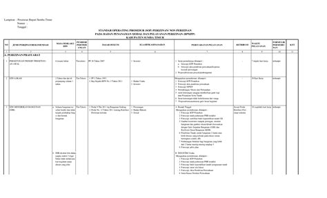 PDF STANDAR OPERATING PROSEDUR SOP PERIZINAN NON Dpmptsp