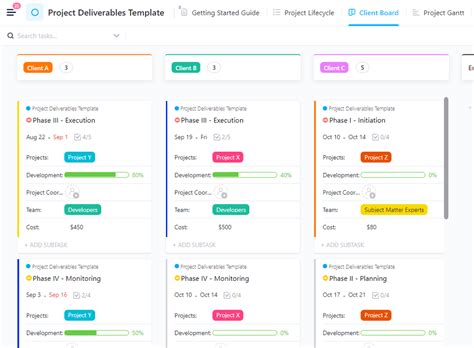 Modelos Gratuitos De Prova De Conceito Poc Em Ppt E Clickup