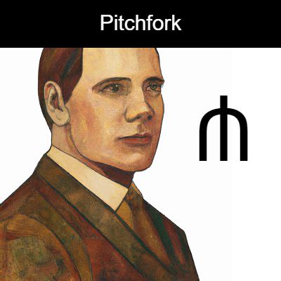 The "Pitchfork (&)" Symbol in Mathematics