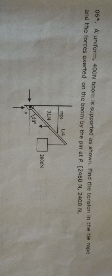 Solved 06 A Uniform 400n Boom Is Supported As Shown Find