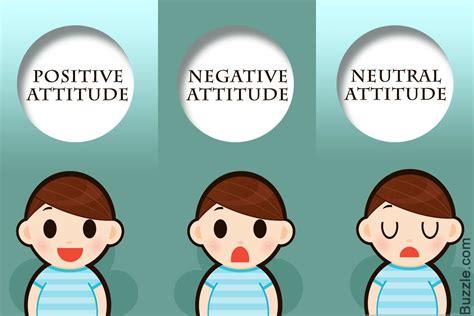 The term 'attitude' refers to an individual's mental state, which is ...