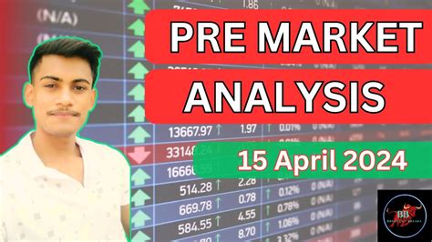 Us Market Crashed Nifty Bank Nifty Pre Market Report