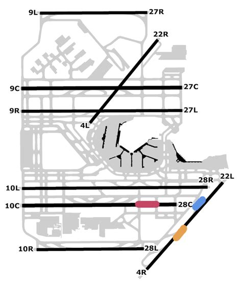 City employees blamed for O'Hare runway 'incursions' - Chicago Sun-Times