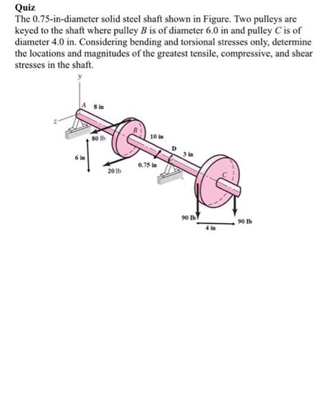 Solved Quiz The In Diameter Solid Steel Shaft Shown In Chegg