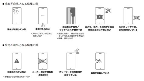 ドコモのいつでもカエドキプログラムは使うべき？メリット・デメリットを徹底解説 エックスモバイル通信