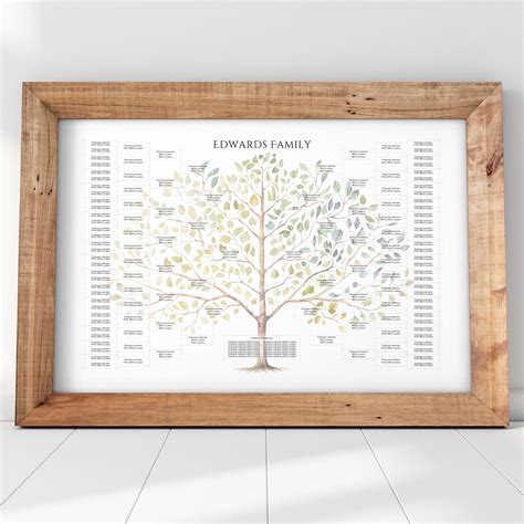 Canva Family Tree Template Spring Tree Chart 7 Generations 36 X 24 & A1 ...