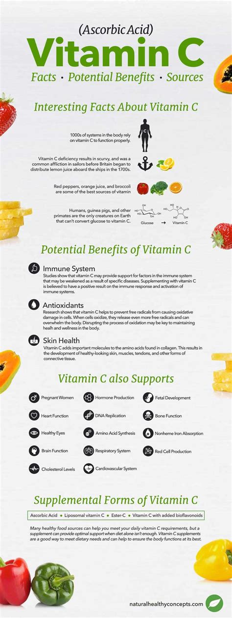 Vitamin C Supplement