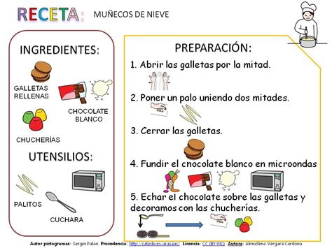 Receta Ejemplos De Textos Instructivos Para Ni Os De Primaria Nbkomputer