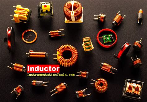 What Is An Inductor Types Of Inductors