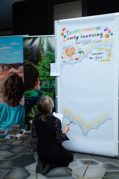 Pictures from the Transforming Early Learning Visioning Summit