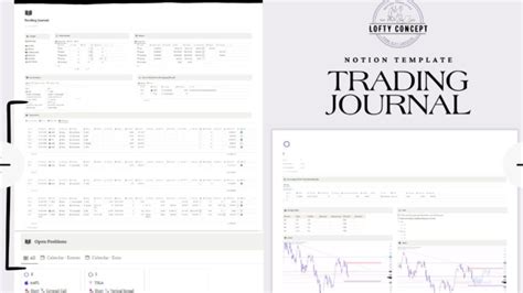 10 Best Notion Trading Journal Templates 2025 Free Paid