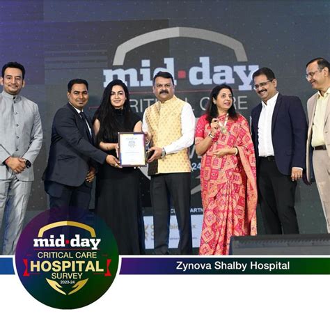 About Us - Best Hospital in Ghatkopar, Mumbai | Zynova Shalby Hospital