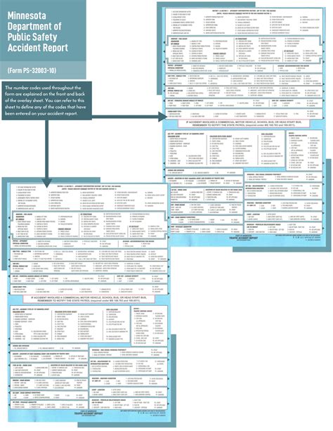 Minnesota Car Accident Report Law Lawyerpages Law LawyerPages