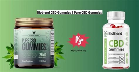 BioBlend CBD Gummies Reviews (Bio Blend CBD Gummies) BEWARE Truth 2024 ...