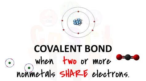 Ionic And Covalent Bonds Crsci