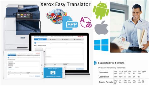 Xerox Easy Translator Sample Document Metroholoser