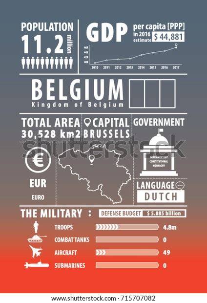 Belgium Infographics Statistical Data Sign Vector Stock Vector Royalty