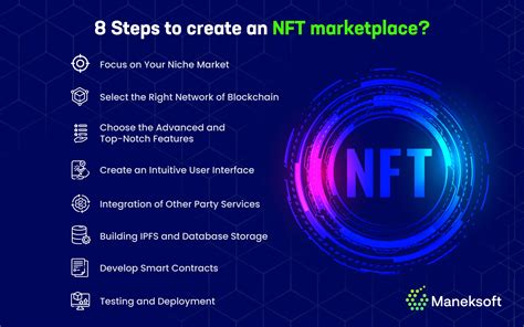 Nft Marketplace Development A Step By Step Guide For 2024