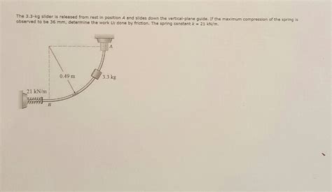 Solved The 3.3-kg slider is released from rest in position A | Chegg.com
