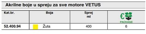 akrilna boja u spreju za motore Vetus žuta unimar hr