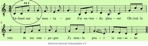 Là Haut sur la montagne MUSIQUES TERRITOIRES INTERCULTURALITÉ