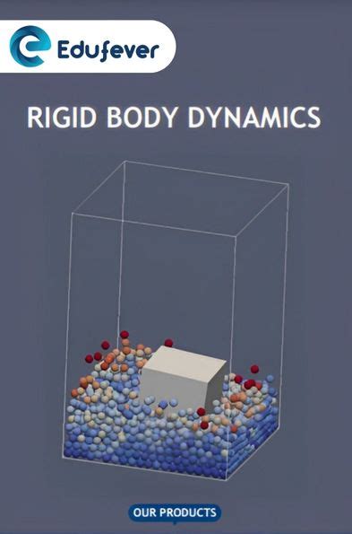 Rigid Body Dynamics Revision Note For JEE Main NEET Entrance Exam