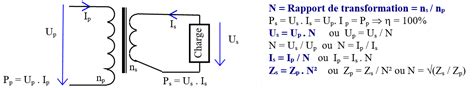 Découvrir 91 imagen transformateur de formule fr thptnganamst edu vn
