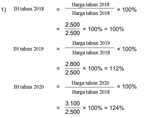 Indeks Harga Adalah Fungsi Tujuan Contoh Dan Metode