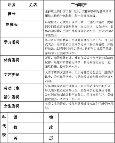 班干部一览表 word文档免费下载 亿佰文档网