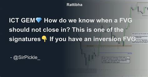 Ict Gem💎 How Do We Know When A Fvg Should Not Close In This Is One Of
