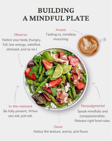 Mindful Eating Exercises Improve Your Mindful Eating Skills Today