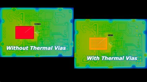 Pcb 設計におけるサーマルビア 効果的な熱管理のために知っておくべきことすべて Globalwellpcba