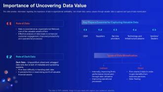 Importance Of Uncovering Data Value Demystifying Digital Data